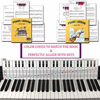 Picture of Piano and Keyboard Note Chart and Complete Color Note Piano Music Lesson and Guide Book 1 and Book 2 for Kids and Beginners; Designed and Printed in USA