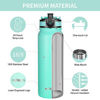 Picture of 20oz Insulated Stainless Steel Vacuum Water Bottle with Straw Lid Flip Top Lid Wide Mouth Lid Kids Double Walled Metal Sports Water Bottles LeakProof Thermos with Stickers for Men Women Jug (3 Lids)