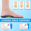 Picture of Arch Support Flat Feet Shoe Insoles for Men and Women // Comfort Orthotics Shoe Inserts Relieve Flat Foot, Plantar Fasciitis, Foot Pain, Heel Pain, Over Pronation, Fallen Arch/All-Day Support