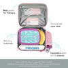 Picture of mibasies Kids Insulated Lunch Box for Girls Rainbow Toddler Bag with Water Bottle Holder (Chunky Pink Blue)