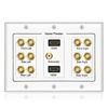 Picture of Banana Binding Post Coupler Type Wall Plate for 6 Speakers, 1 RCA Jack for Subwoofer & 2 HDMI Ports