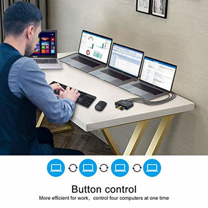 Picture of USB Switch Selector 4 Port, AIMOS USB KVM Switcher 4 Computers Sharing 4 USB Devices One-Button Swapping, for Share Mouse, Keyboard, Printer, Scanner, with 4 USB Cables