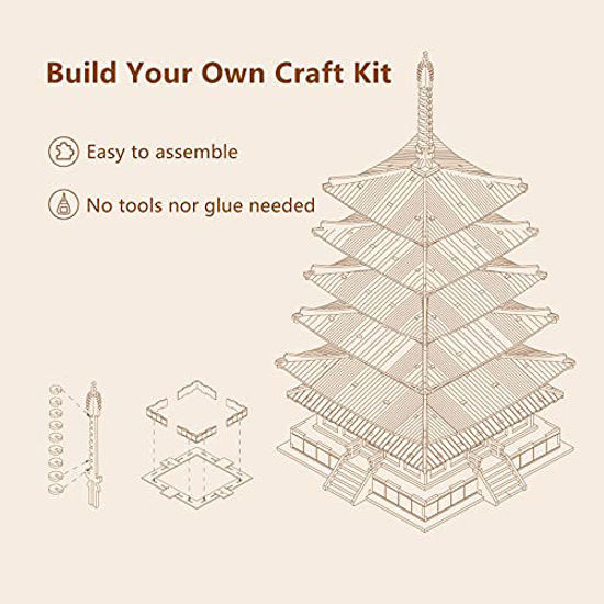 Build it best sale kits for adults