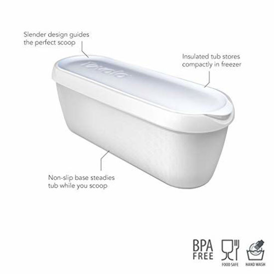 https://www.getuscart.com/images/thumbs/0847540_tovolo-glide-a-scoop-ice-cream-tub-15-quart-insulated-airtight-reusable-container-with-non-slip-base_550.jpeg