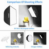 Picture of GODOX 20" x 28"/ 50cm x 70cm Umbrella Rectangle Portable Softbox Reflector for Studio Photography Speedlite Flash