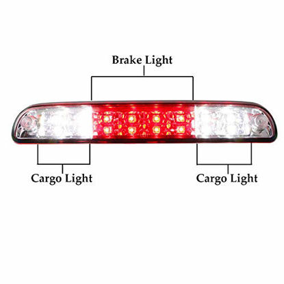 Picture of For Ford Explorer/F-250 F-350 Super Duty/Ranger/Mazda B series 3rd Third Brake Cargo Light Center High Mount Dual Row LED Lamp Tail Light Electroplating Housing (Red)