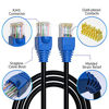 Picture of Cat5e Outdoor Ethernet Cable 150ft RJ45 Snagless Cat 5e (25ft to 250ft) Direct Burial Waterproof LLDPE 350Mhz UTP 24 AWG for POE Security Camear System, Internet Router, Computer with 25 Ties