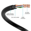 Picture of Cat5e Outdoor Ethernet Cable 150ft RJ45 Snagless Cat 5e (25ft to 250ft) Direct Burial Waterproof LLDPE 350Mhz UTP 24 AWG for POE Security Camear System, Internet Router, Computer with 25 Ties