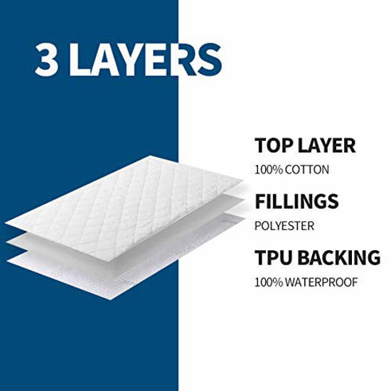 Plush crib mattress store pad