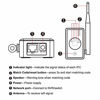 Picture of Tonton WiFi Range Extender for Wireless Security Camera System, NVR and IP Camera(Power Supply Included)