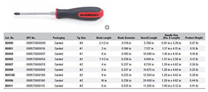 Picture of GEARWRENCH Phillips Dual Material Screwdriver #2 x 6"- 80009