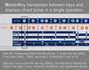 Picture of MasterKey - The Finest Music Transposing Tool. Easily Transpose Notes and Chords to Any Key with No Mistakes!