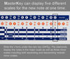 Picture of MasterKey - The Finest Music Transposing Tool. Easily Transpose Notes and Chords to Any Key with No Mistakes!