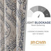 Picture of jinchan Linen Textured Curtains for Bedroom Damask Printed Drapes Vintage Linen Look Medallion Curtain Panels Window Treatments for Living Room Patio Door 2 Panels 54 inches Long Blue