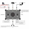 Picture of Nobsound MC1024 2-Way Microphone Headset/Speaker MIC Audio Switch Hub Switcher 3.5mm 4-Pole MIC A&B Selector