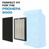 Picture of VEVA 9000 Premium HEPA Replacement Filter 2 Pack Including 4 Carbon Pre Filters Compatible with VEVA ProHEPA 9000 Air Purifier