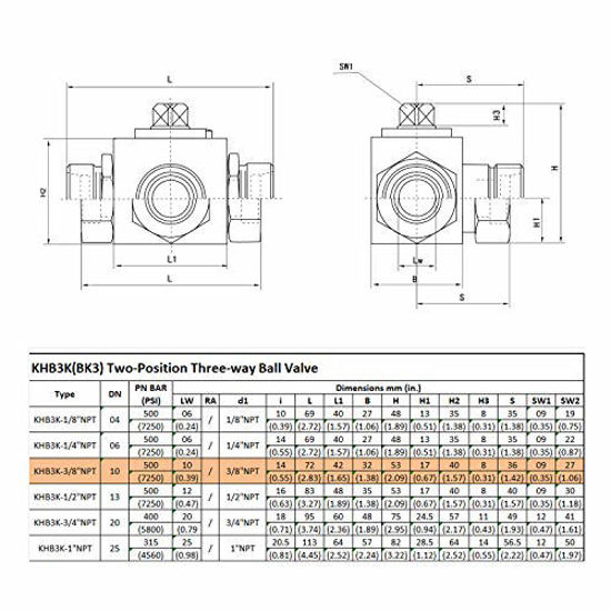 Getuscart Taixin Way High Pressure Ball Valve Inch Npt Female