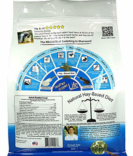 Picture of Sherwood Pet Health Rabbit Food-Adult, Timothy/Alfalfa Blend (Grain & Soy-Free) (Vet Used and Recommended) 10 lb.