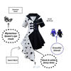 Picture of Girls Halloween Deville Fancy Dress Classic Witch Costumes for Girls Toddler Cosplay Dress with Gloves Age 9-10Y