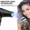 Picture of Professional Salon Hair Dryer, CONFU 1875 Watt Negative Ionic Fast Drying Blow Dryer, AC Motor Low Noise Hair Blow Dryer with Diffuser & 2 Concentrator Nozzles