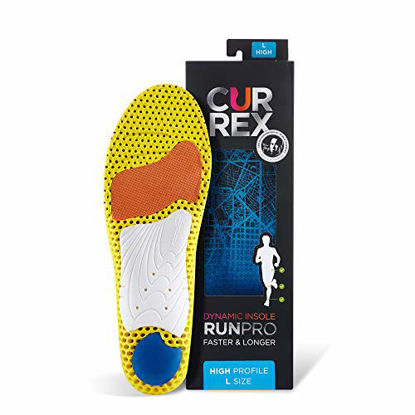 Picture of CURREX RUNPRO - - Worlds leading insoles for Running shoes. Cushioning, dynamic support & performance