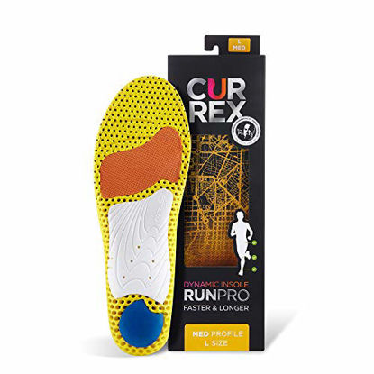 Picture of CURREX RUNPRO - - Worlds leading insoles for Running shoes. Cushioning, dynamic support & performance