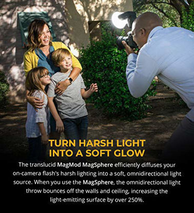 Picture of MagMod MagSphere - The Most Beautiful, Versatile, and Effective Flash Diffuser Modifier