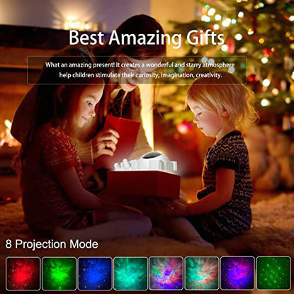 https://www.getuscart.com/images/thumbs/0876540_astronaut-star-projector-kids-night-light-astronaut-galaxy-light-with-timer-and-remote-360adjustable_415.jpeg