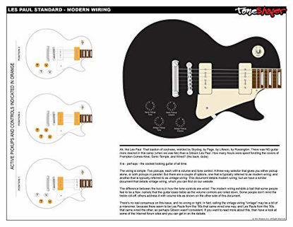 Picture of ToneShaper Guitar Wiring Kit, for Les Paul Standard