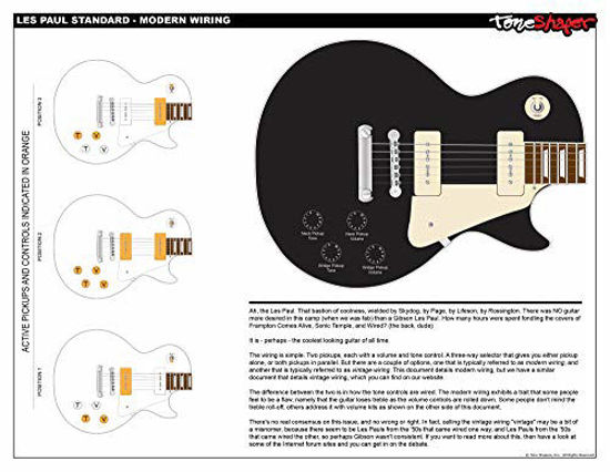 Toneshaper guitar store wiring kit