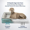 Picture of Bedsure Large Orthopedic Dog Bed for Large Dogs - Big Waterproof Dog Bed Medium, Foam Sofa with Removable Washable Cover, Waterproof Lining and Nonskid Bottom Couch, Pet Bed, Washed Blue