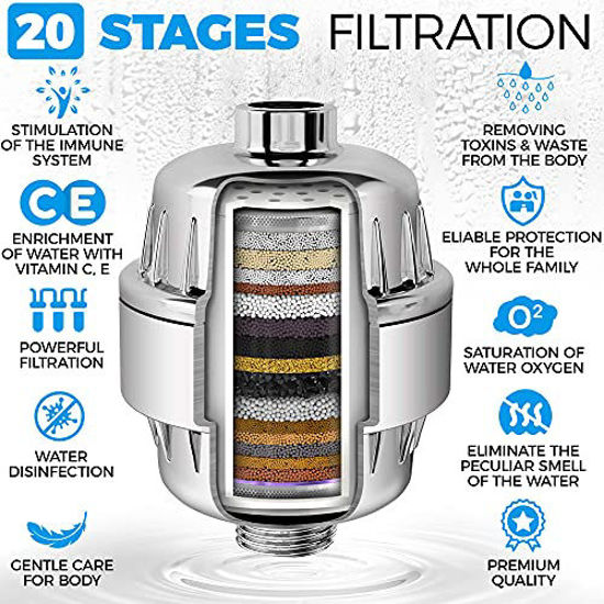 GetUSCart AquaHomeGroup Luxury Filtered Shower Head Set 20 Stage   0880057 Aquahomegroup Luxury Filtered Shower Head Set 20 Stage Shower Filter For Hard Water Removes Chlorine 550 