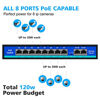 Picture of PoE Switch, 8 Port PoE Switch for IP Cameras with 2 Uplink Ports - Unmanaged Smart Power Over Ethernet Switch with Metal Housing & Fanless Design - 120W - Desktop - IEEE 802.3af/at