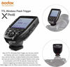 Picture of GODOX XPro-N Flash Trigger with Professional Functions Support i-TTL Autoflash for Nikon DSLR Camera+LETWING Cloth