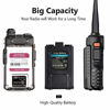 Picture of Mirkit x Baofeng Radio UV-5R MK3X Normal Power 2020 2100 mAh Li-ion Battery, Tri-Band Radio VHF, 1.25M, UHF, Mirkit Edition and Neck Strap Lanyard Mirkit Ham Radio Operator