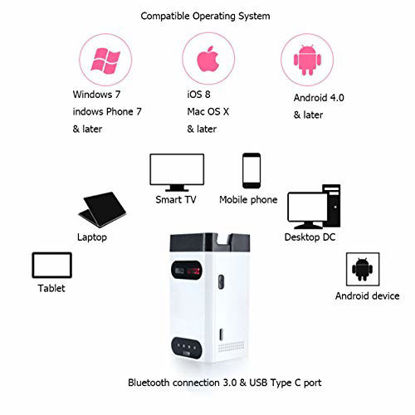 Picture of Heartbeat Laser Projection Keyboard, Bluetooth Virtual Keyboard with Keyboard/Mouse/Mobile Power/Mobile Bracket, Wireless Wired Connection Keyboard for Windows/iOS/Android