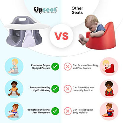 Toddler Booster Seat For Dining Table Thick Increasing Washable Cushion  With 2 Adjustable Straps Safety Buckle, Dismountable Portable Travel F