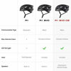 Picture of Sena R1 EVO CS Smart Helmet (Matte Black, Large)