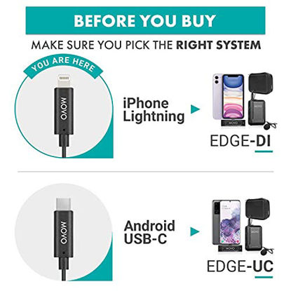 Picture of Movo Edge-DI-Duo Wireless Lavalier for iPhone - Perfect Compact Lav Mic for Smartphone Gimbal Stabilizer - Great for Vlogging, Filming, Teachers, and More - Compatible with DJI Osmo OM 4