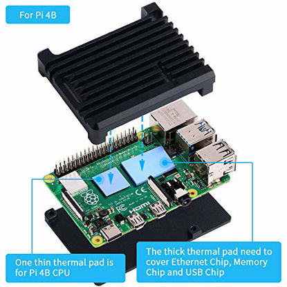  GeeekPi Raspberry Pi 4 8GB Starter Kit - 128GB Edition, Raspberry  Pi 4 Case with PWM Fan, Raspberry Pi 18W 5V 3.6A Power Supply with ON/Off  Switch, HDMI Cables for Raspberry