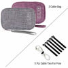 Picture of Cable Organizer Bag, 2PCS Travel Cord Organizer Pouch Small Electronics Accessories Bag Tech Cord Storage Pouch for Cable, Charger, Phone, USB, SD Card,with 5pcs Cable Ties (Grey+Purple)