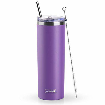 https://www.getuscart.com/images/thumbs/0905984_koodee-20-oz-stainless-steel-skinny-tumbler-double-wall-insulated-slim-water-tumbler-cup-with-lids-s_415.jpeg