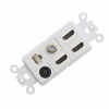 Picture of MOAVEQ Toslink Wall Plate with HDMI CAT6 Ethernet Coax TV F Type Keystone Jack (1Pack, 3xHDMI+CAT6+F+TOS)