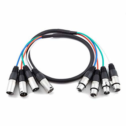 Ancable RCA to 3.5mm Mono, [ 2-Pack 3-Feet ] RCA Male to 3.5mm 1/8 inch TS  Plug Audio Cable for Speakers, Subwoofer, Trigger Cable for Pre-Amp