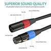 Picture of COLICOLY XLR Y-Cable, 2 Female to 1 Male XLR Mic Combiner Y Cord Balanced Microphone Adaptor Wire - 5ft