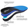 Picture of Orthotic Shoe Insoles, Arch Support Shoe Insert Footwear for Men Women Plantar Fasciitis Flat Feet Over-Pronation (US Mens 15-15.5)