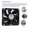 Picture of GDSTIME AXIAL 9225, New Muffin Fan, 110V 115V 120V 220V 240V AC 90mm 92mm Fan, for DIY Cooling Ventilation Exhaust Projects