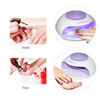 Picture of TOUCHBeauty Mini Air & LED Light Nail Dryer for Regular Nail Polishes, Ideal Gift to Kids Teens Powerful Fan, Battery Powered