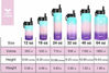 Picture of Vmini Water Bottle with Straw, Wide Rotating Handle Straw Lid, Wide Mouth Vacuum Insulated Stainless Steel Water Bottle, Gradient Mint+Pink+Purple, 18 oz