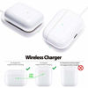 Picture of FutureCharger Airpods Pro Charger, Wireless Charger for Airpods/Airpods Pro, Wireless Charging Station for Airpods Earbuds, Wireless Charger Pad for Airpods Pro Earpods Bluetooth Earphone White-2